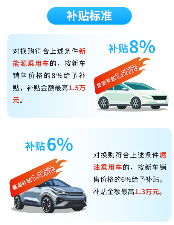 1772093607165528.png 0226补贴.png